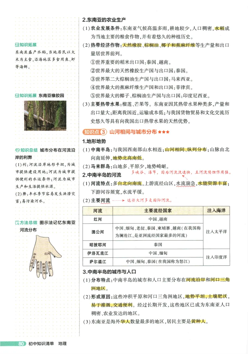 2026版53初中知识清单-地理