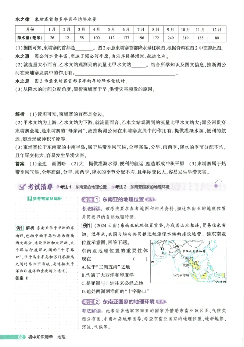 2026版53初中知识清单-地理