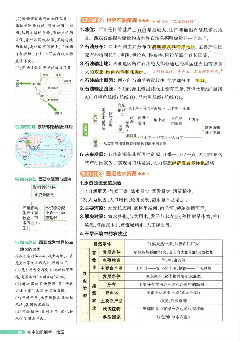 2026版53初中知识清单-地理