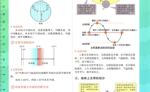 2026版53初中知识清单-地理