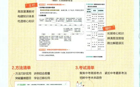 2026版53初中知识清单-地理
