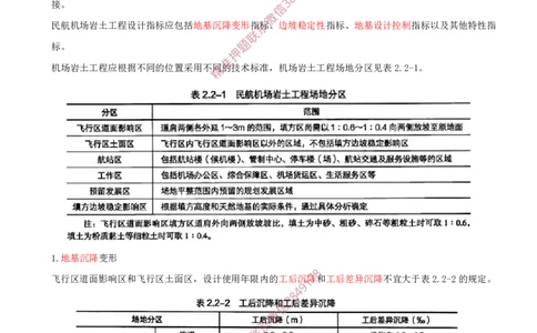 02.09-第2章-2.2-飞行区岩土工程（一）_2026年一级建造师_2026年一建民航_2025年一建民航SVIP_02-基础精讲✿高端面授✿深度强化_11-民航《教材精讲班》高永志SMR_02.第二章