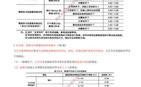 02.09-第2章-2.2-飞行区岩土工程（一）_2026年一级建造师_2026年一建民航_2025年一建民航SVIP_02-基础精讲✿高端面授✿深度强化_11-民航《教材精讲班》高永志SMR_02.第二章