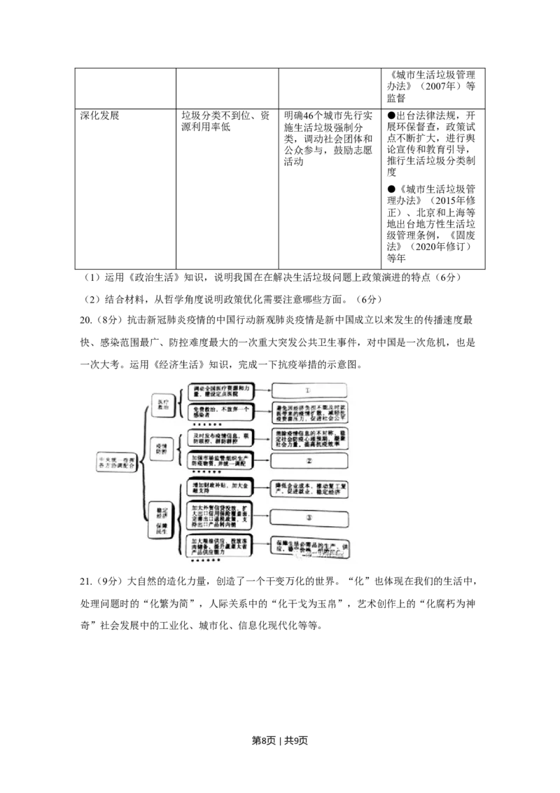 2020年高考政治试卷（北京）（空白卷）_政治历年高考真题_新&middot;Word版2008-2025&middot;高考政治真题_政治（按年份分类）2008-2025_2020&middot;政治高考真题