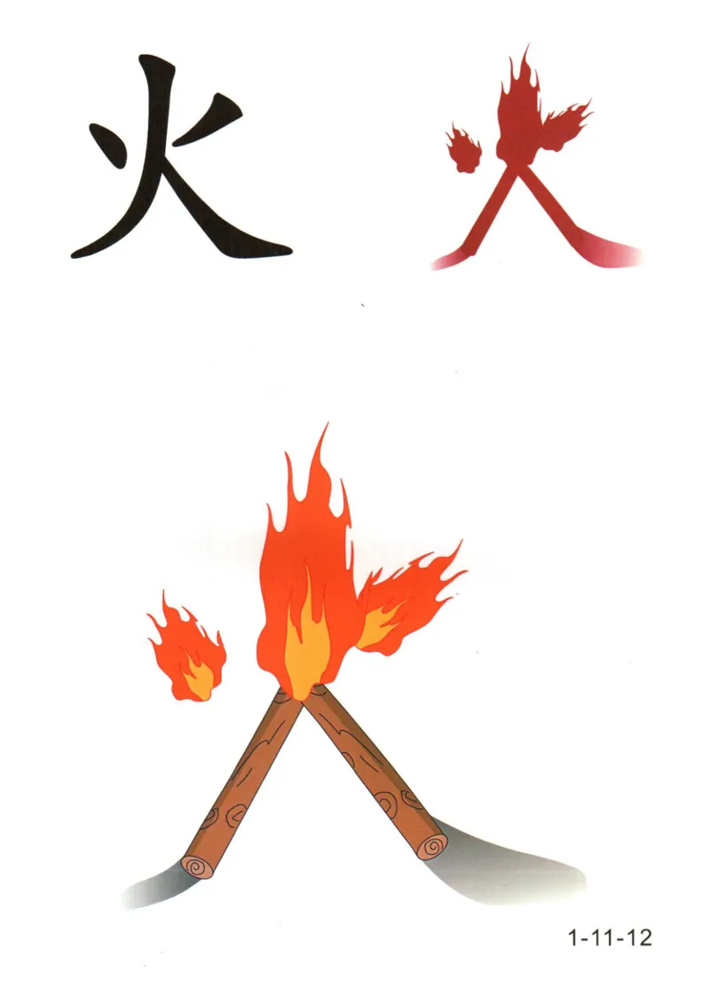 识字看图识字记忆闪卡-第一集_幼小语数英专项资料_幼小语文专项