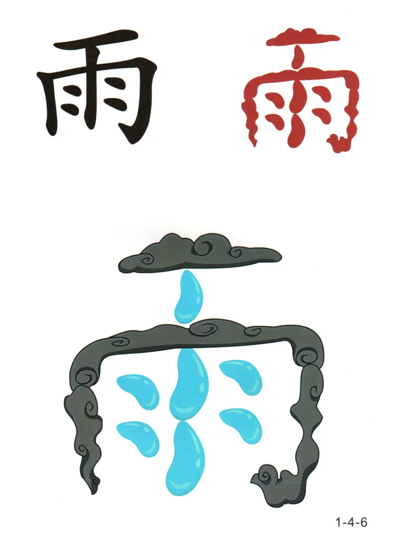 识字看图识字记忆闪卡-第一集_幼小语数英专项资料_幼小语文专项