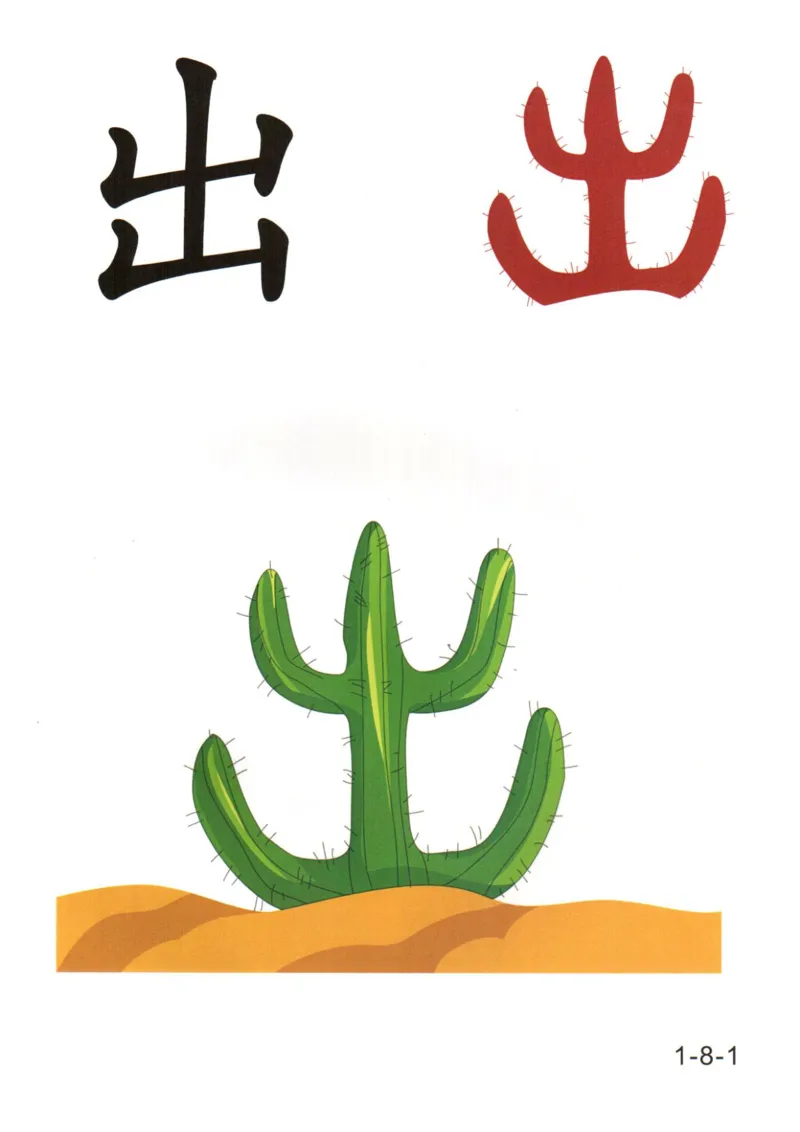 识字看图识字记忆闪卡-第一集_幼小语数英专项资料_幼小语文专项