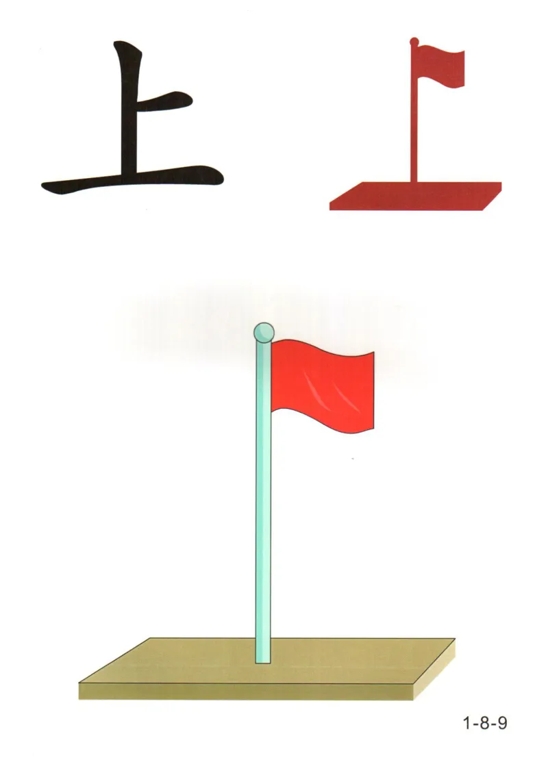 识字看图识字记忆闪卡-第一集_幼小语数英专项资料_幼小语文专项