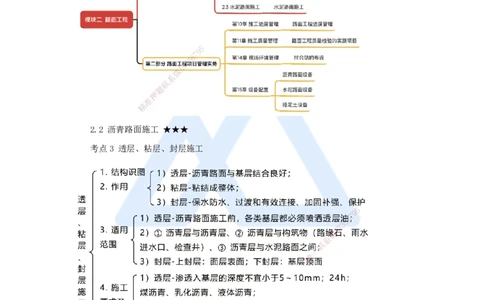 12.2025黄铃-考前拔分速成-（11）模块二路面工程5_2026年一级建造师_2026年一建公路_2025年一建公路SVIP_04-冲刺串讲✿考点强化✿小灶集训_23-公路《考前拔分速成》黄铃HX_讲义