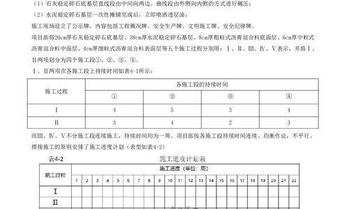 02.02-第1章-城镇道路工程（二）_2026年一级建造师_2026年一建市政_2025年一建市政SVIP_03-习题精析✿实战特训✿模考通关_28-市政《习题代练班》潘旭SMR