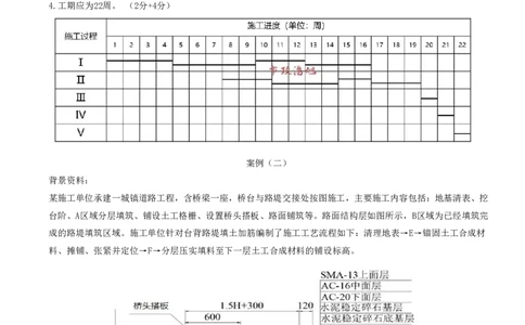 02.02-第1章-城镇道路工程（二）_2026年一级建造师_2026年一建市政_2025年一建市政SVIP_03-习题精析✿实战特训✿模考通关_28-市政《习题代练班》潘旭SMR