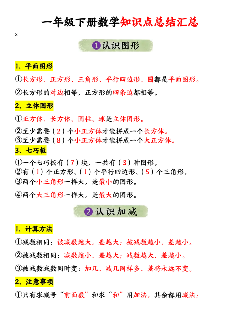 2.21知识点总结汇总一下数学人教版_一年级上下册资料_小学一年级学习资料-25年更新版_1-04、小学一年级数学下册_1-4-1、复习、知识点、归纳汇总_人教版