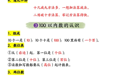 2.21知识点总结汇总一下数学人教版_一年级上下册资料_小学一年级学习资料-25年更新版_1-04、小学一年级数学下册_1-4-1、复习、知识点、归纳汇总_人教版