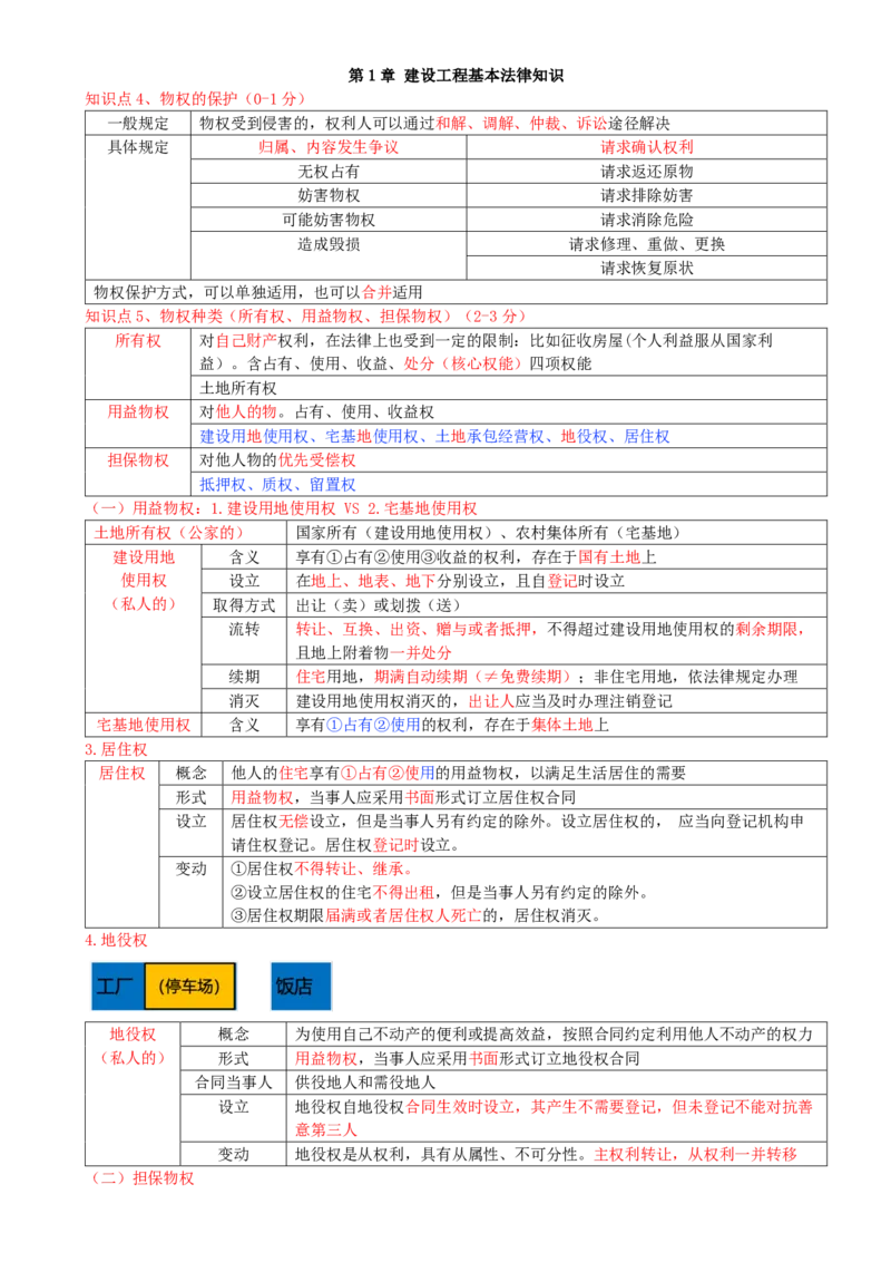 02.02-第1章-建设工程基本法律知识（二）_2026二建全科_2026二级建造师（持续更新）看这里_2026二建法规SVIP_04-冲刺串讲✿考点强化✿小灶集训_03-2026年二建法规-天一网校-冲刺串讲班-王欣