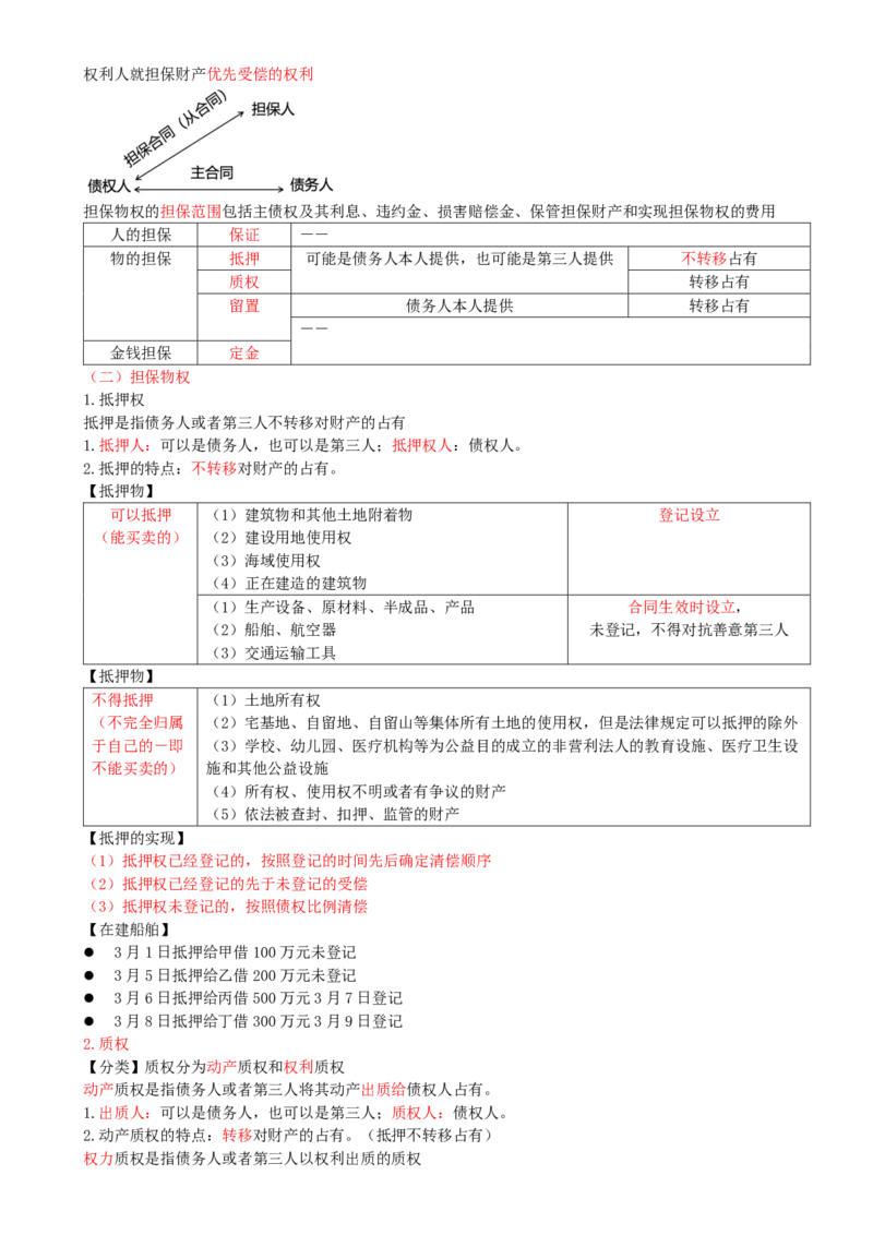 02.02-第1章-建设工程基本法律知识（二）_2026二建全科_2026二级建造师（持续更新）看这里_2026二建法规SVIP_04-冲刺串讲✿考点强化✿小灶集训_03-2026年二建法规-天一网校-冲刺串讲班-王欣