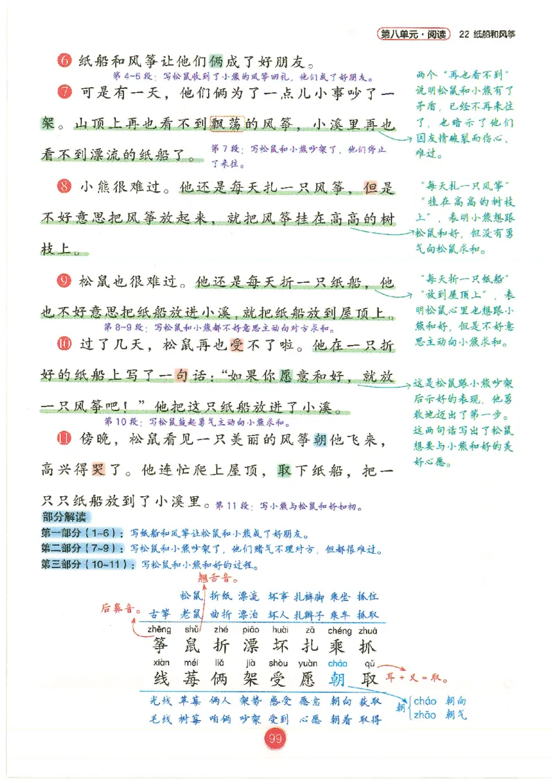 一升二新版语文课堂笔记_小学全网线上同款资料_k92_语文