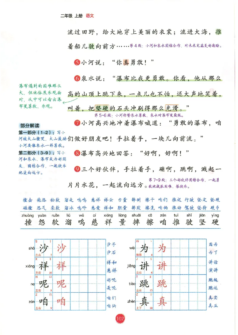 一升二新版语文课堂笔记_小学全网线上同款资料_k92_语文