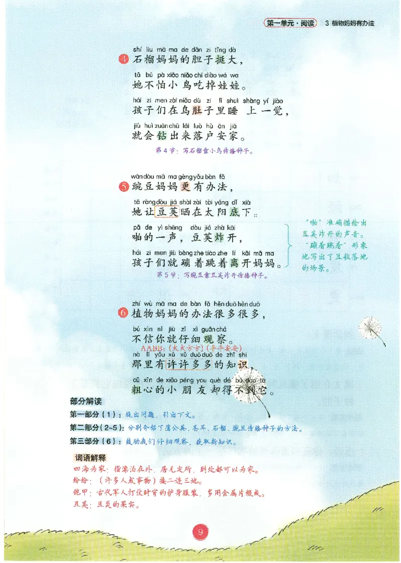 一升二新版语文课堂笔记_小学全网线上同款资料_k92_语文