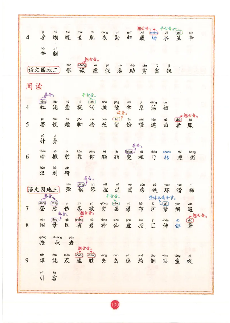 一升二新版语文课堂笔记_小学全网线上同款资料_k92_语文