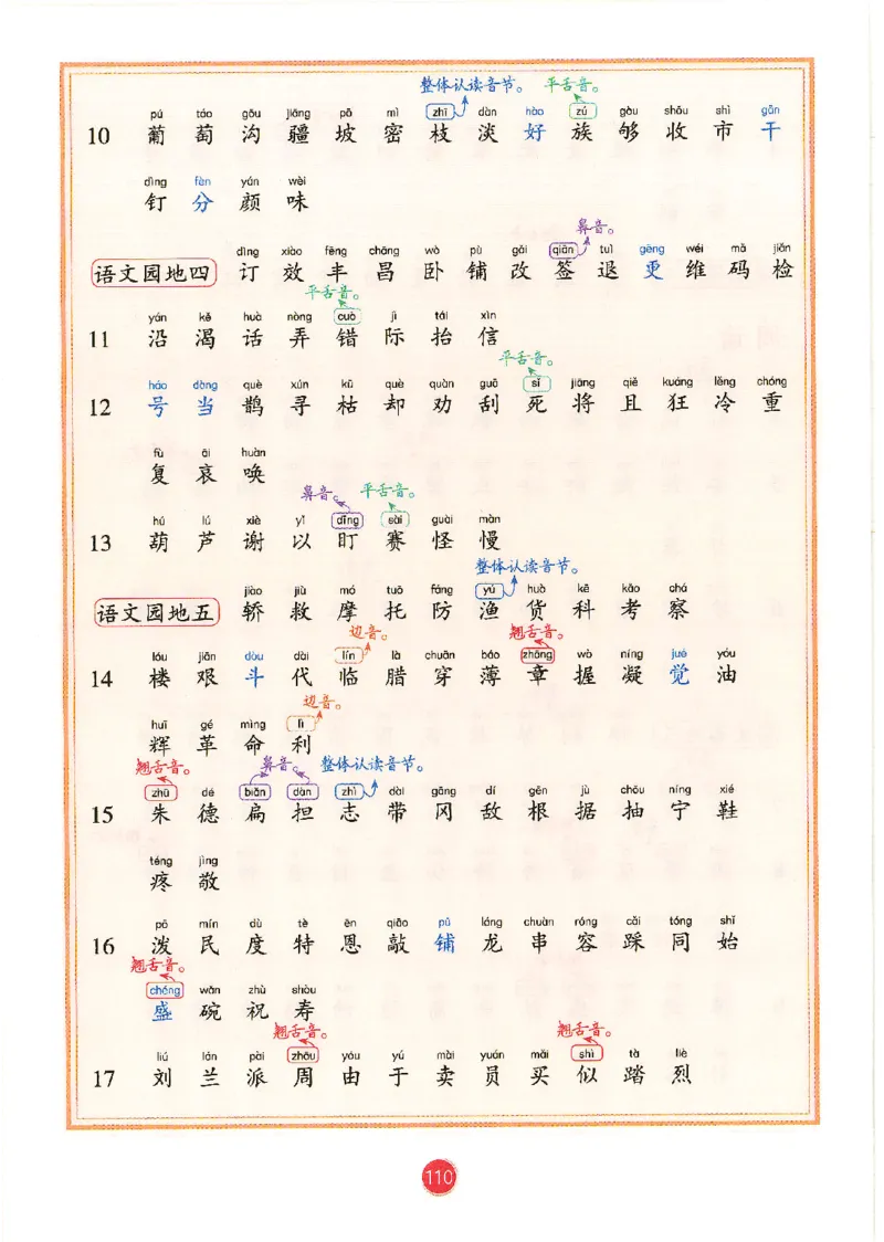 一升二新版语文课堂笔记_小学全网线上同款资料_k92_语文