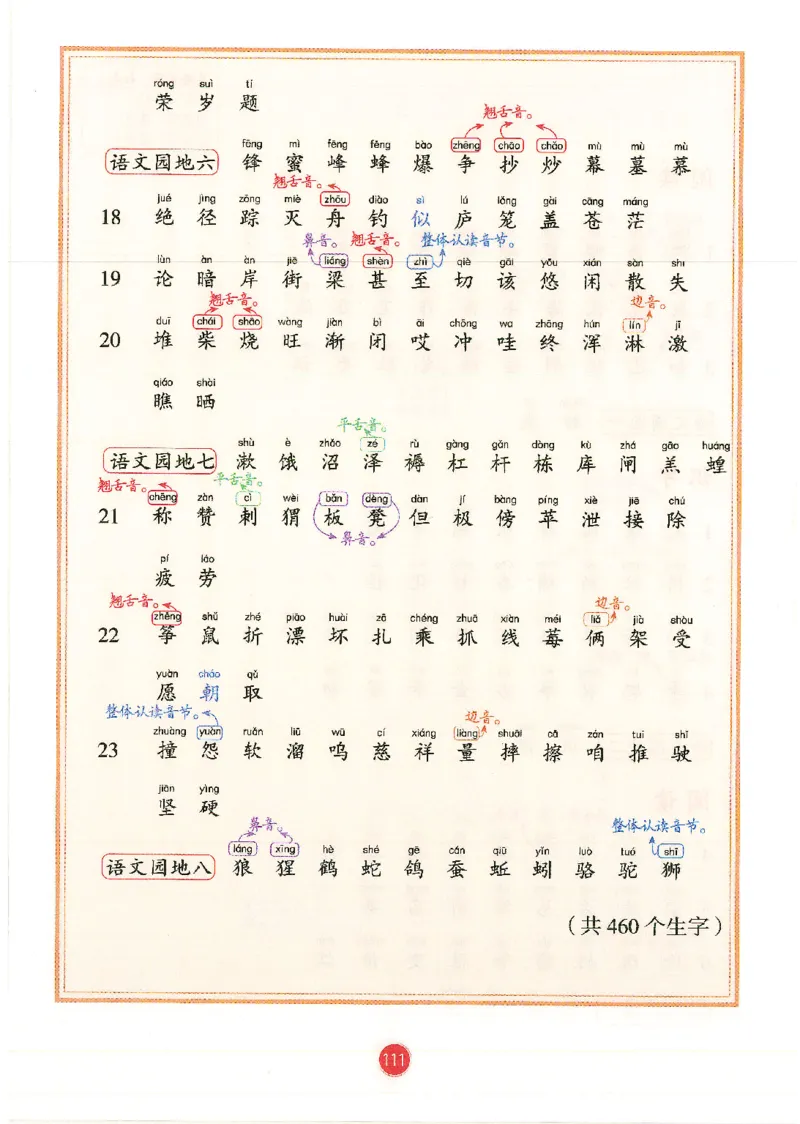 一升二新版语文课堂笔记_小学全网线上同款资料_k92_语文