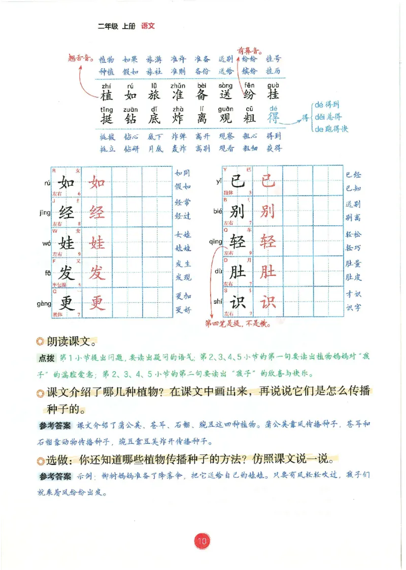 一升二新版语文课堂笔记_小学全网线上同款资料_k92_语文