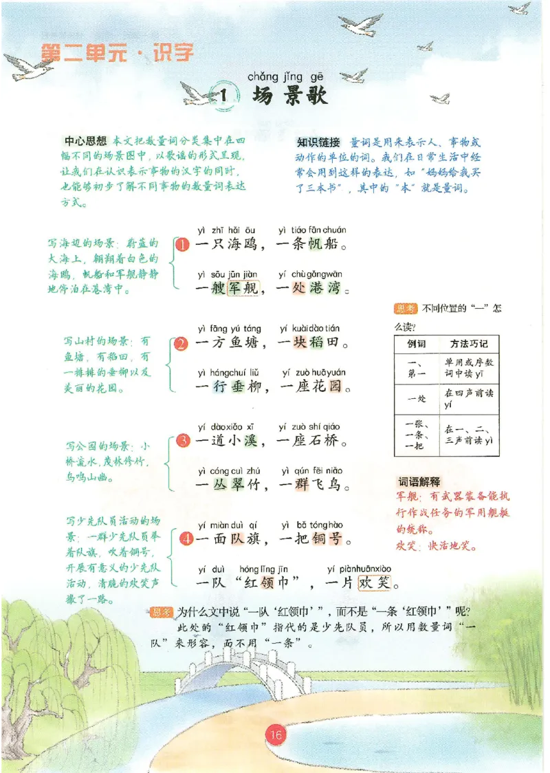 一升二新版语文课堂笔记_小学全网线上同款资料_k92_语文