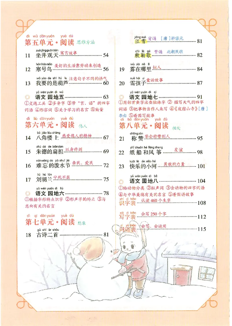 一升二新版语文课堂笔记_小学全网线上同款资料_k92_语文