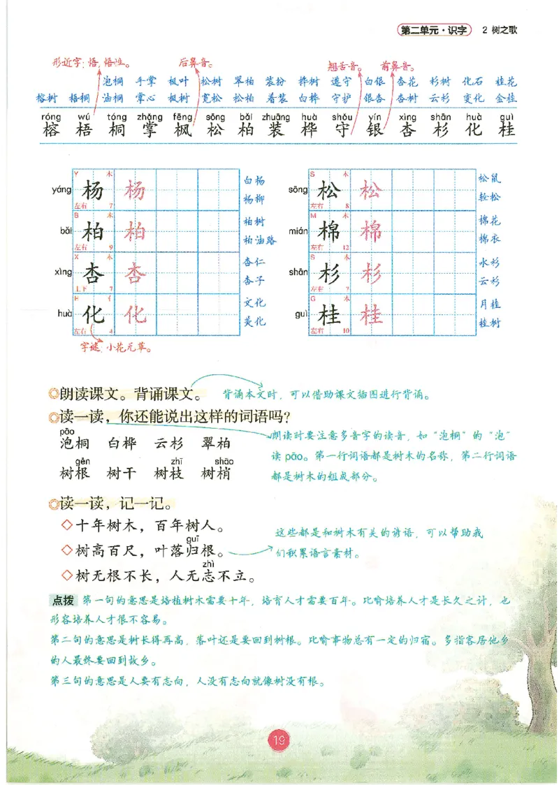 一升二新版语文课堂笔记_小学全网线上同款资料_k92_语文