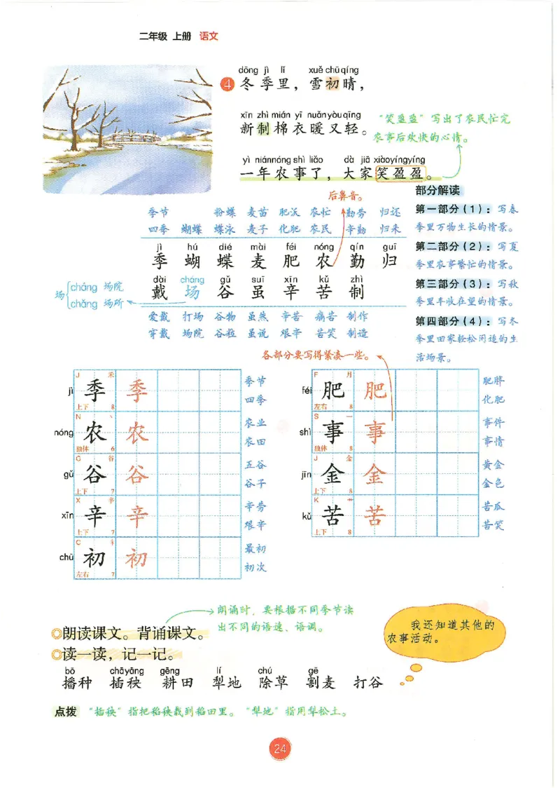 一升二新版语文课堂笔记_小学全网线上同款资料_k92_语文