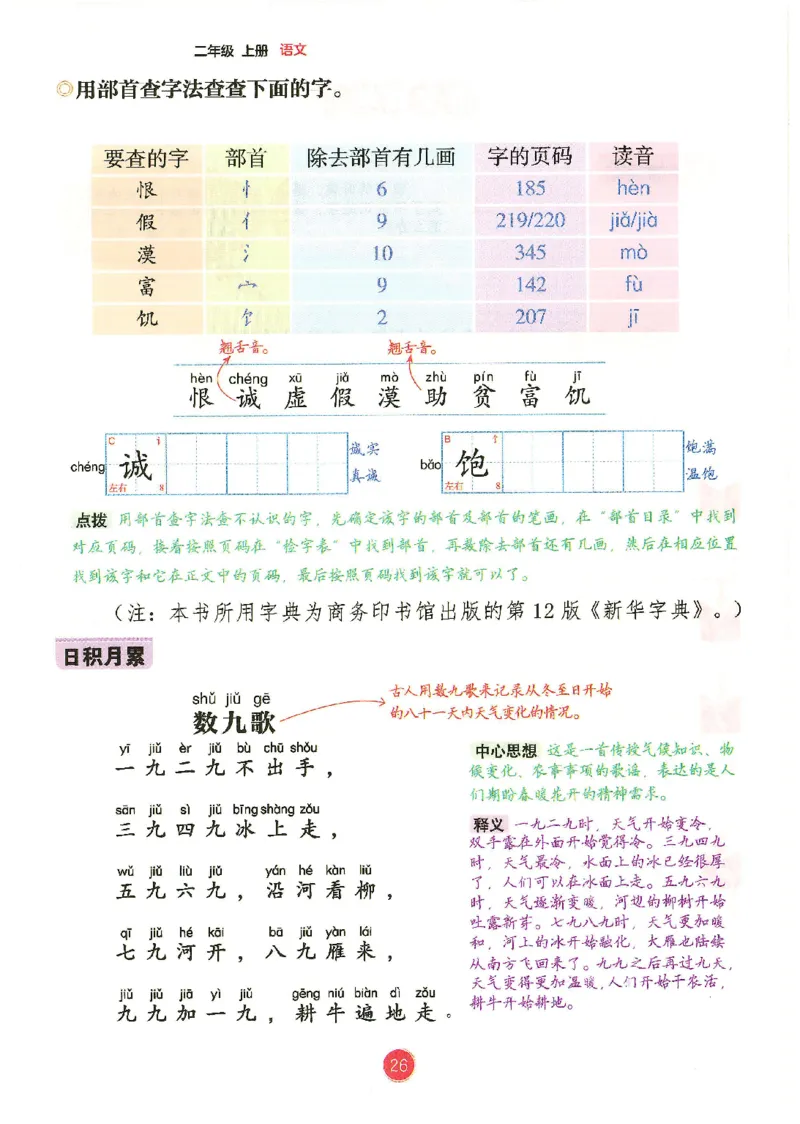 一升二新版语文课堂笔记_小学全网线上同款资料_k92_语文