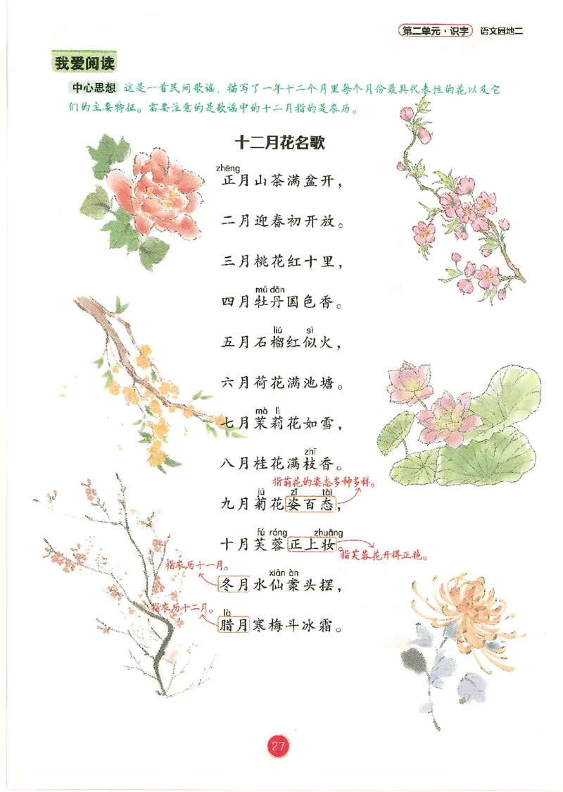 一升二新版语文课堂笔记_小学全网线上同款资料_k92_语文