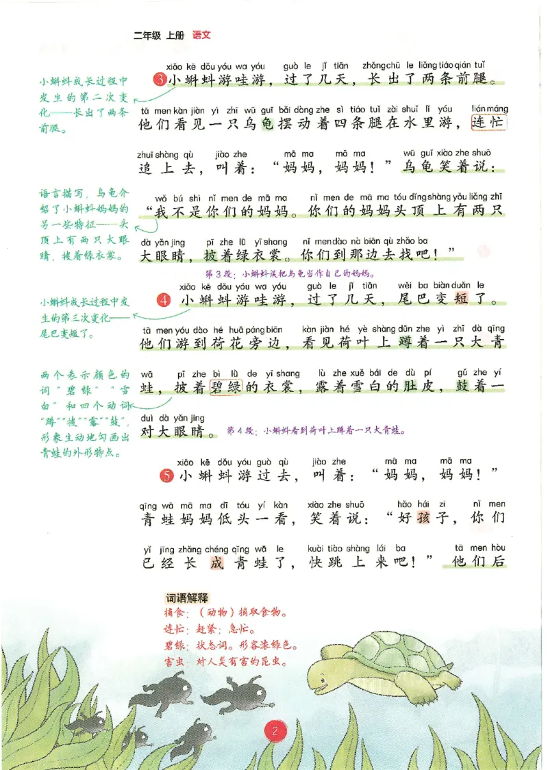 一升二新版语文课堂笔记_小学全网线上同款资料_k92_语文