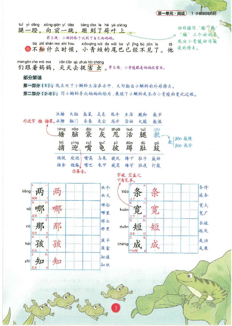 一升二新版语文课堂笔记_小学全网线上同款资料_k92_语文