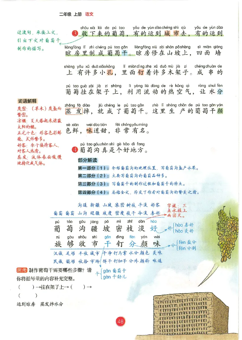 一升二新版语文课堂笔记_小学全网线上同款资料_k92_语文