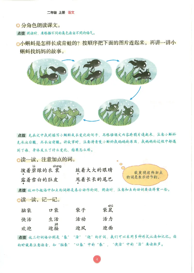 一升二新版语文课堂笔记_小学全网线上同款资料_k92_语文
