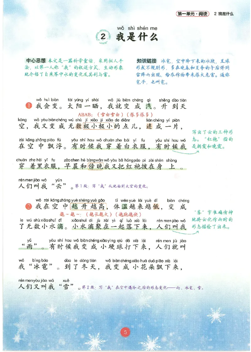 一升二新版语文课堂笔记_小学全网线上同款资料_k92_语文