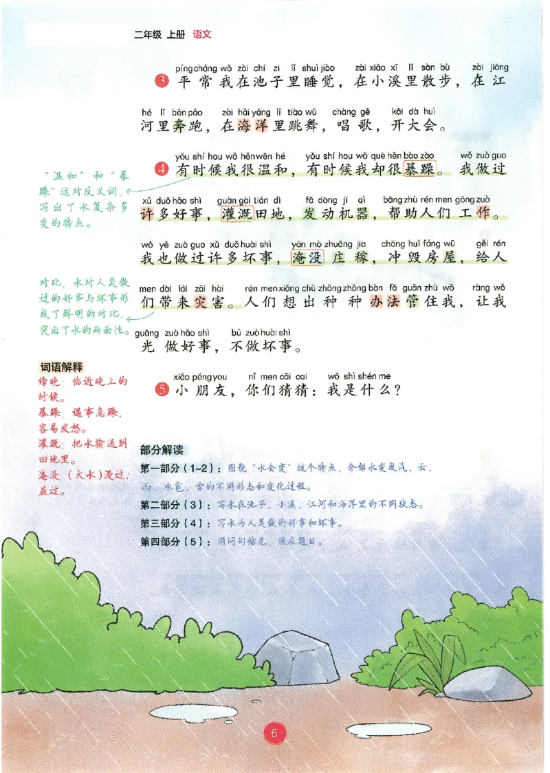 一升二新版语文课堂笔记_小学全网线上同款资料_k92_语文