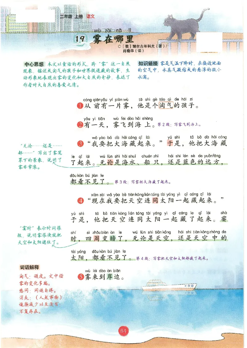 一升二新版语文课堂笔记_小学全网线上同款资料_k92_语文