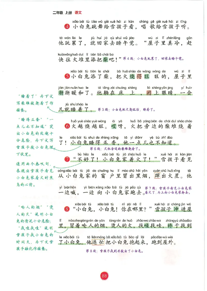 一升二新版语文课堂笔记_小学全网线上同款资料_k92_语文