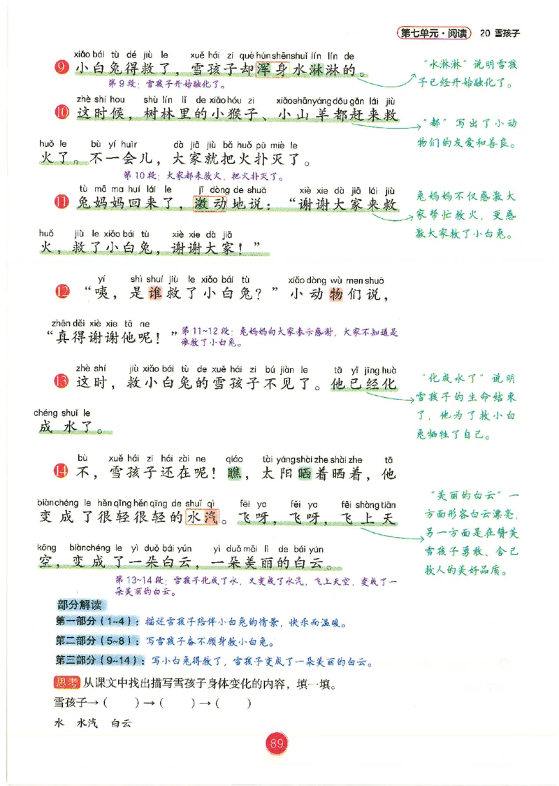一升二新版语文课堂笔记_小学全网线上同款资料_k92_语文