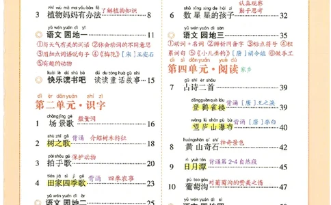 一升二新版语文课堂笔记_小学全网线上同款资料_k92_语文