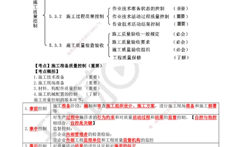 40.第40讲-53施工准备及施工过程质量控制_2026年一级建造师_2026年一建管理_2025年一建管理SVIP_02-基础精讲✿高端面授✿深度强化_25-管理《考点精讲班》张君、郑春秋HQ_张君