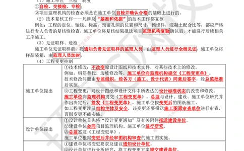 40.第40讲-53施工准备及施工过程质量控制_2026年一级建造师_2026年一建管理_2025年一建管理SVIP_02-基础精讲✿高端面授✿深度强化_25-管理《考点精讲班》张君、郑春秋HQ_张君