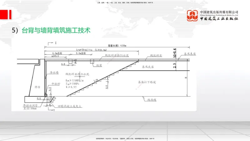 01节2025一建《公路》考前集中直播课_2026年一级建造师_2026年一建公路_2025年一建公路SVIP_04-冲刺串讲✿考点强化✿小灶集训_62-公路《考前集中直播》朱娟婷JGS_讲义