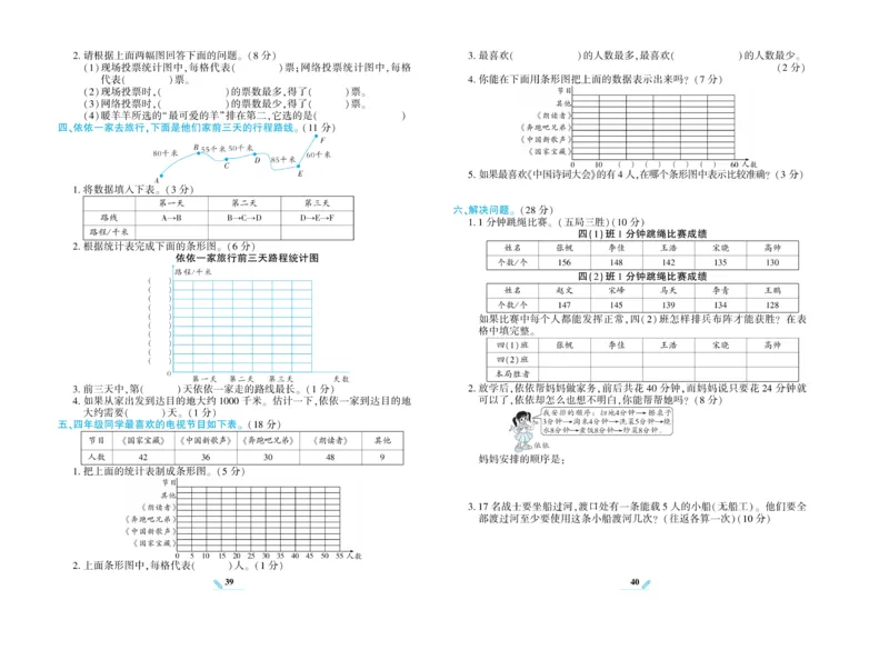 《核心期末》数学4年级上册RJ版_2024年人教版小学数学一二三四五六年级上册下册期中期末试a0747_小学全科《同步练习+精品试卷》打包下载（1-6年级单元月考期中期末试卷）_期末总复习