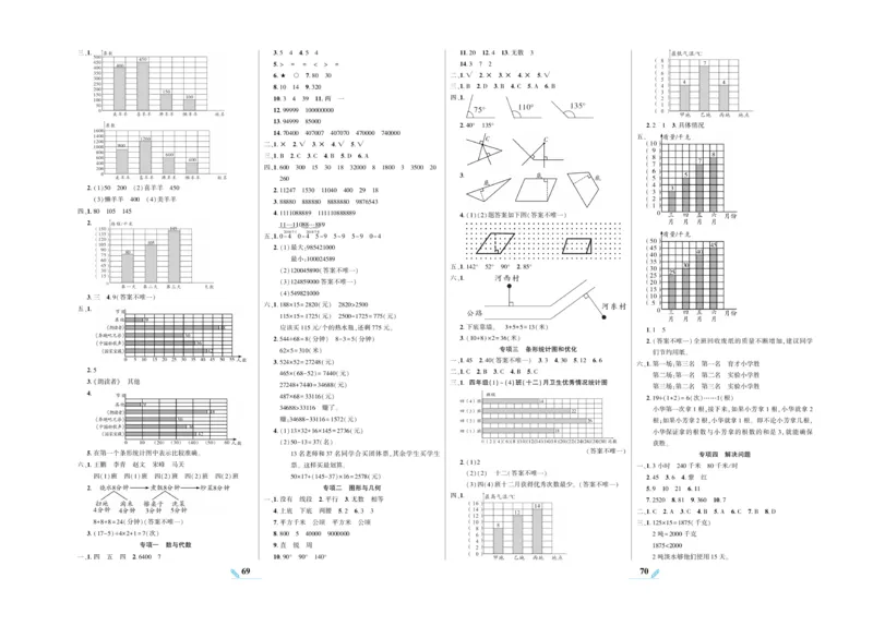 《核心期末》数学4年级上册RJ版_2024年人教版小学数学一二三四五六年级上册下册期中期末试a0747_小学全科《同步练习+精品试卷》打包下载（1-6年级单元月考期中期末试卷）_期末总复习