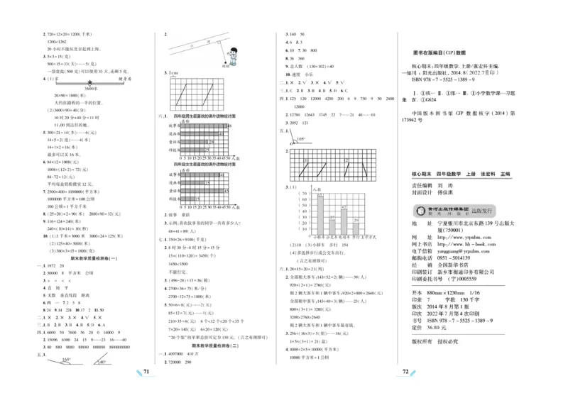 《核心期末》数学4年级上册RJ版_2024年人教版小学数学一二三四五六年级上册下册期中期末试a0747_小学全科《同步练习+精品试卷》打包下载（1-6年级单元月考期中期末试卷）_期末总复习