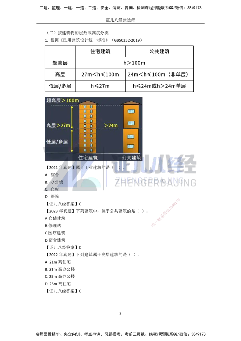 02-建筑物的构成与设计要求（分类构成）_2026年一级建造师_2026年一建建筑_2025年一建建筑SVIP_02-基础精讲✿高端面授✿深度强化_29-建筑《基础精学课》王玮ZBJ推荐_讲义