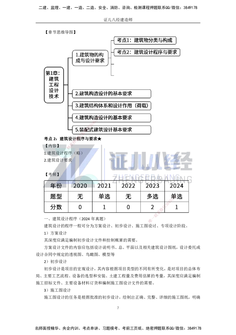 02-建筑物的构成与设计要求（分类构成）_2026年一级建造师_2026年一建建筑_2025年一建建筑SVIP_02-基础精讲✿高端面授✿深度强化_29-建筑《基础精学课》王玮ZBJ推荐_讲义